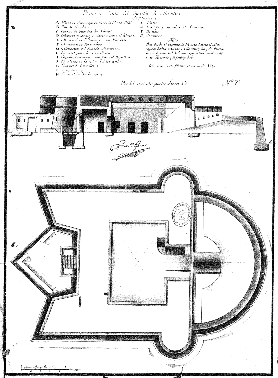 Plano y perfil del Castillo de Manilva, conocido como el Castillo de la Duquesa. 1780