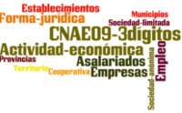 Directorio de Empresas y Establecimientos con Actividad Económica en Andalucía