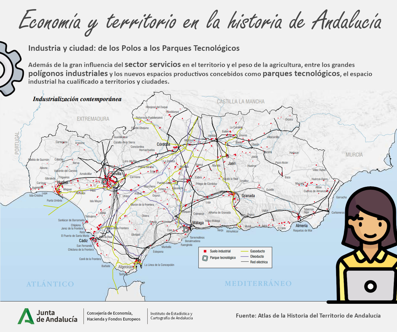 Economía y territorio en la historia de Andalucía. Actual. Dibujo creado por Freepik