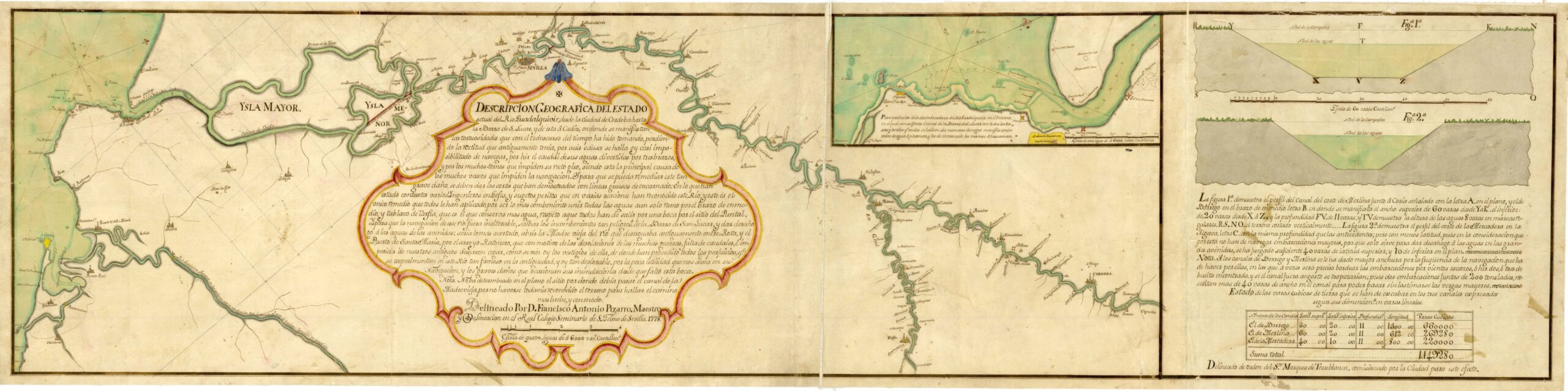 Guadalquivir (Río). Parcial. Hidrografía. 1778