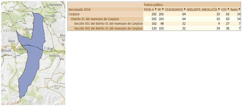Elecciones al Parlamento de Andalucía 2018 - Votos a candidaturas