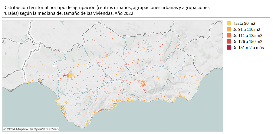 Distribución territorial por tipo de agrupación (centros urbanos, agrupaciones urbanas y agrupaciones rurales) según la mediana del tamaño de las viviendas. Año 2022